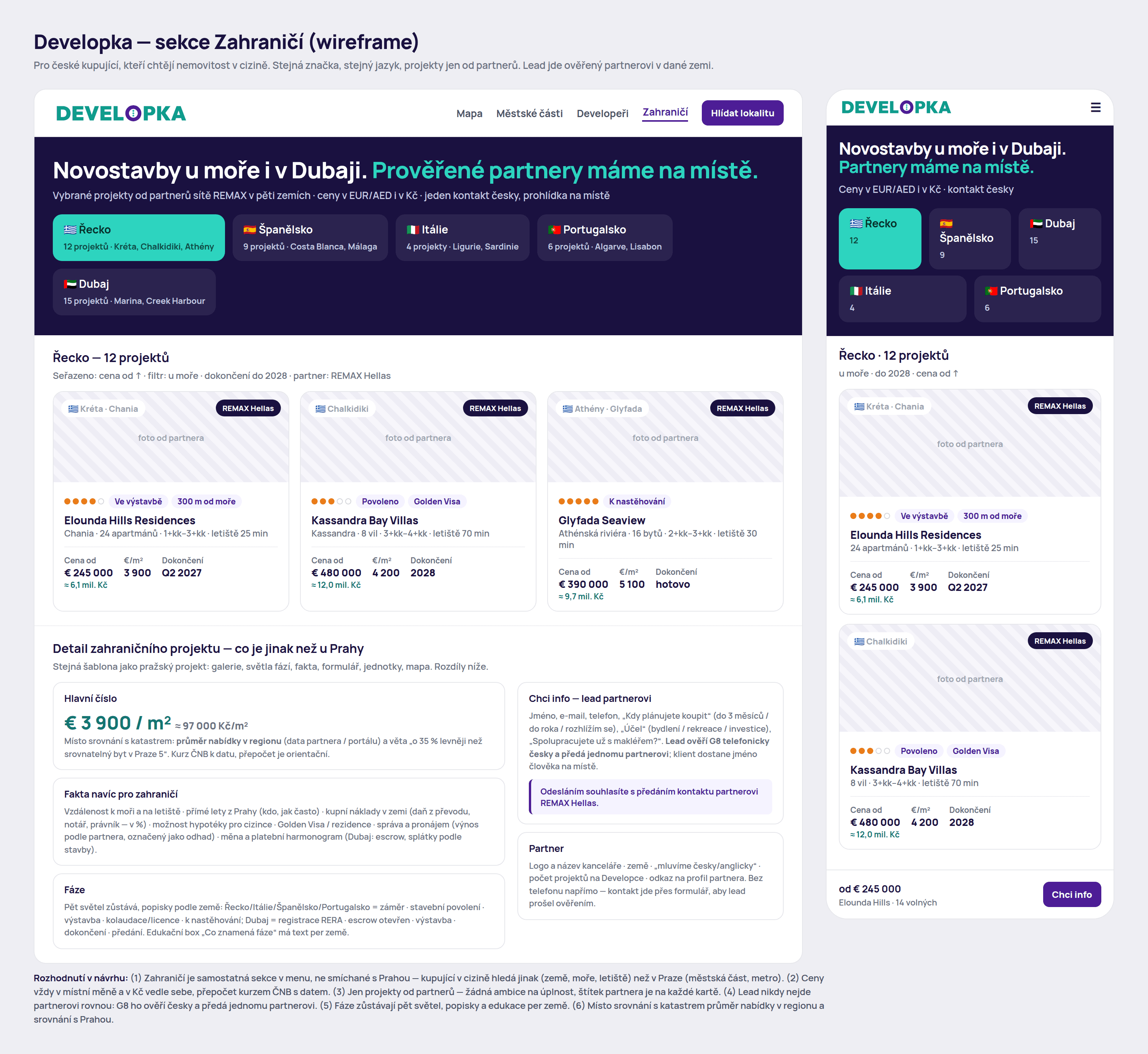 Wireframe of the Abroad section on desktop and mobile: country tiles, project cards with partner badges and prices in EUR and CZK